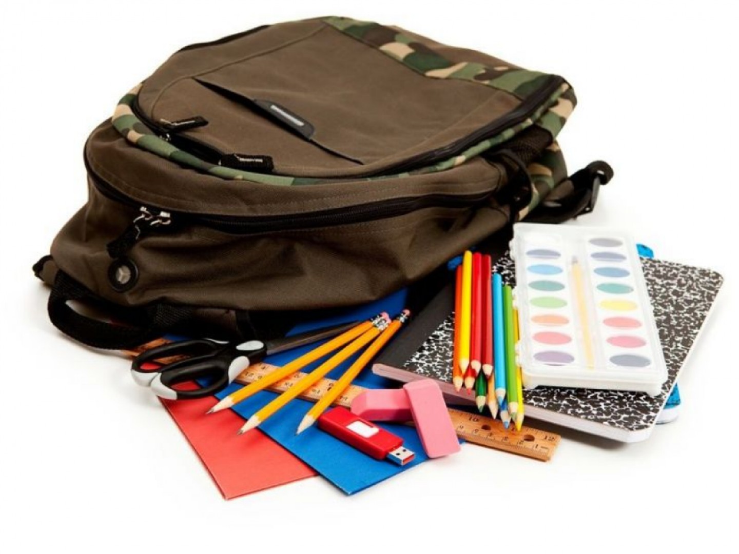 Rozdiely medzi batohom školáka a študenta
